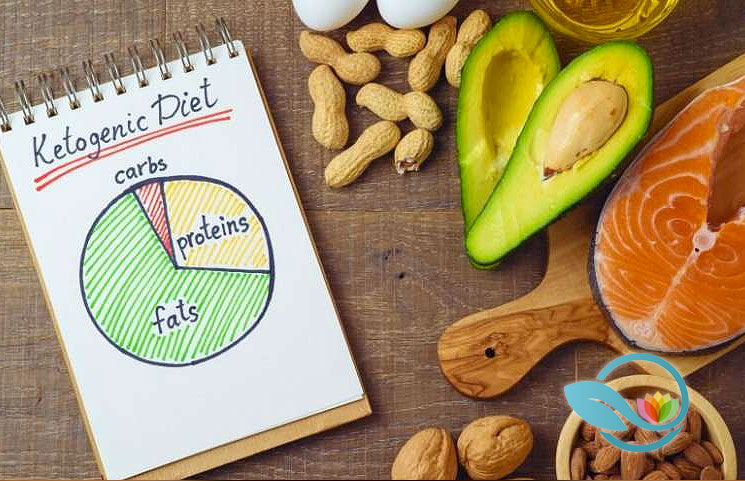 Top 10 Health Facts Every Keto Diet User Should Be Aware of If Weight Loss is the Goal