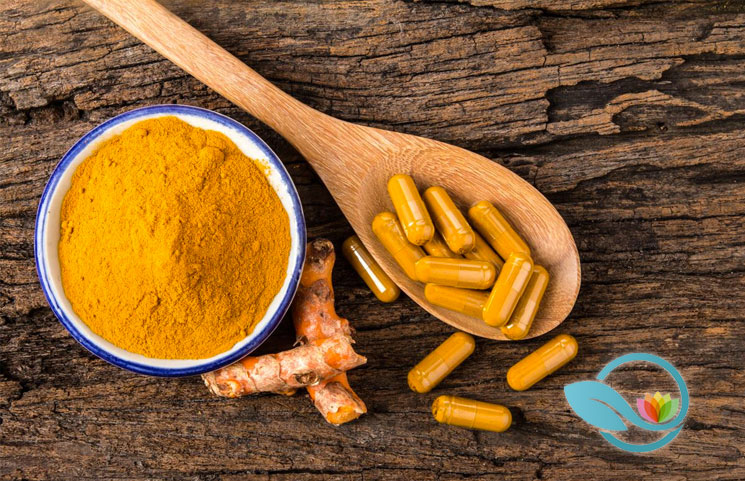 Reviewing the Best Curcumin Supplements in 2019