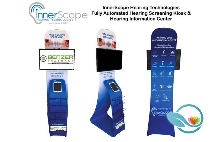 innerscope kiosk